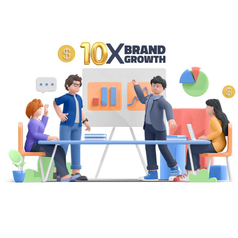 10X Business Growth With Digital Wit