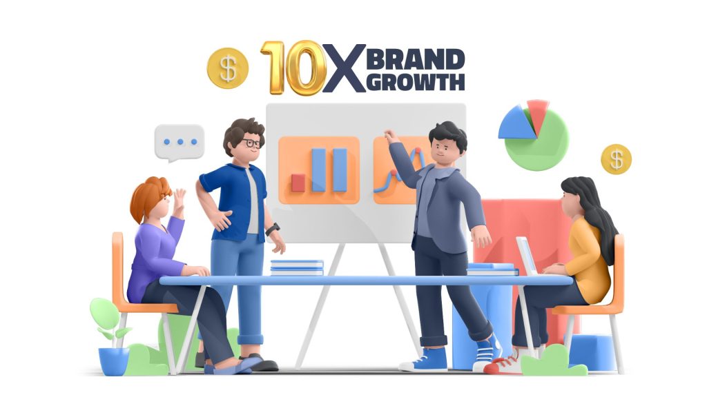 Do you need 10x brand growth for your business than contact with Digital Wit