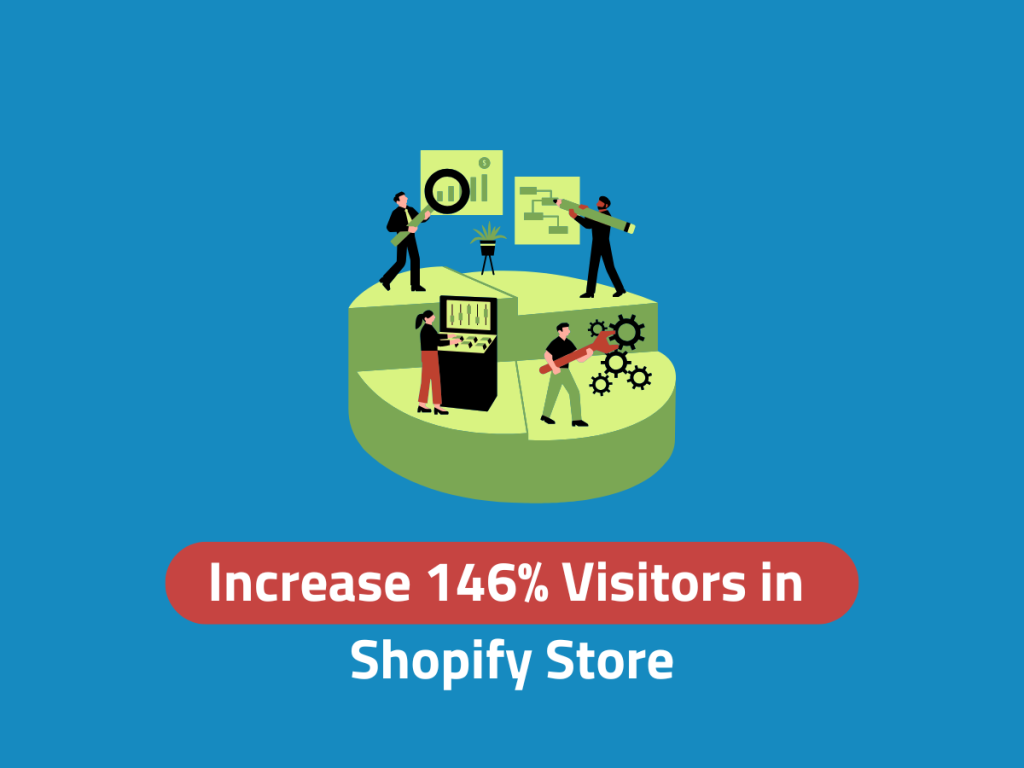 SEO for Shopify Bradford