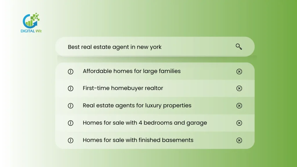 Real Estate Local SEO Strategy 3 Find and Use the Right Real Estate Words