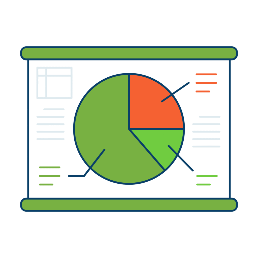 Digital Wit performance for client
