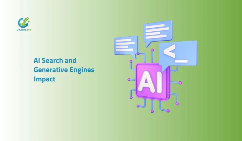 AI search and generative engines impact