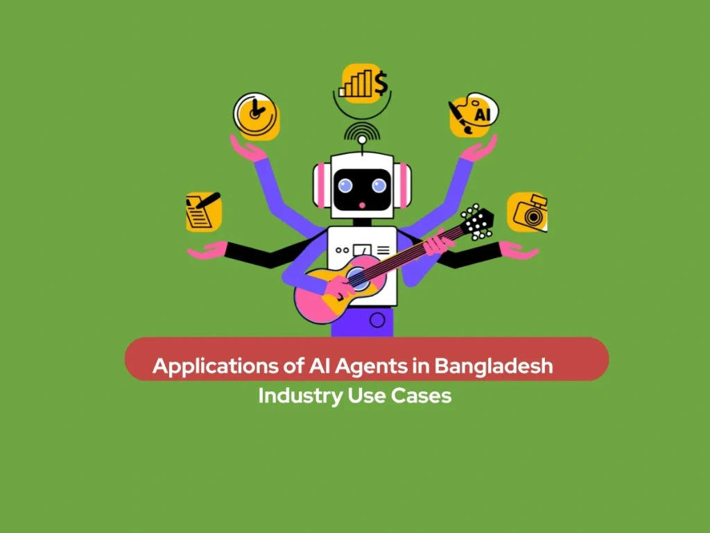 A multi-tasking AI robot illustration representing diverse industry use cases in Bangladesh like finance, writing, and art.