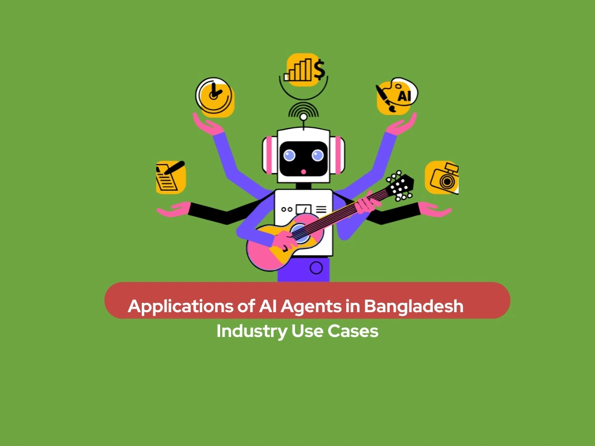 A multi-tasking AI robot illustration representing diverse industry use cases in Bangladesh like finance, writing, and art.