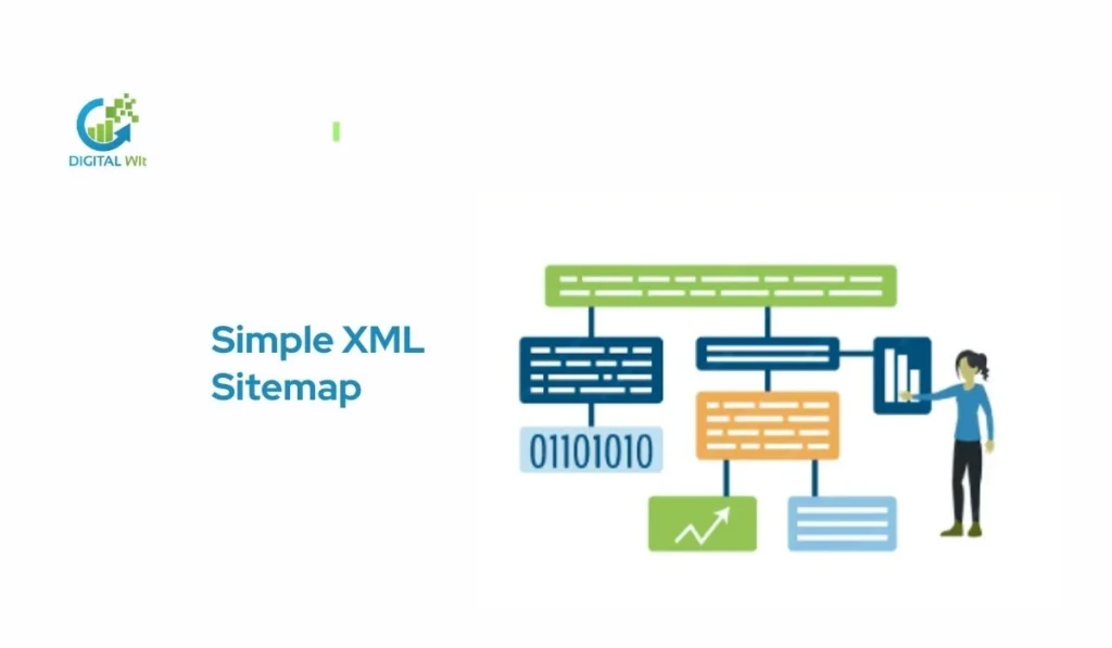 Simple XML sitemap structure illustration