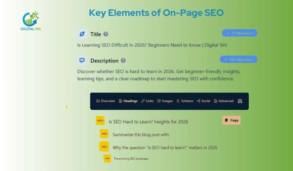 Key Elements of On-Page SEO
