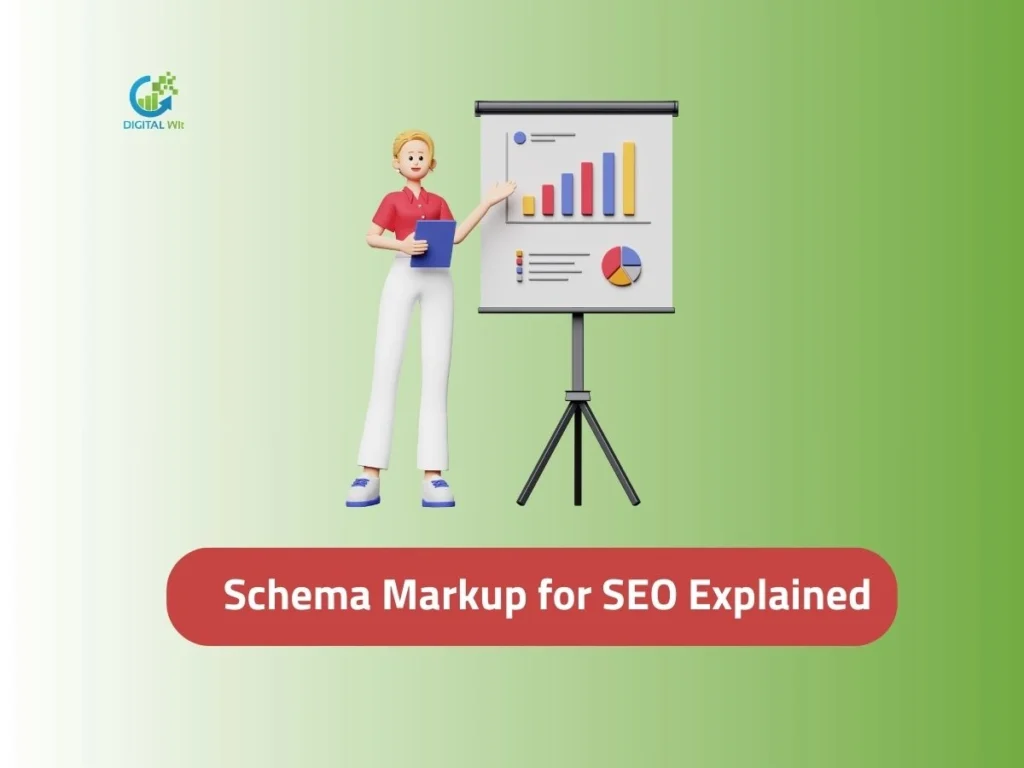Schema Markup for SEO Explained