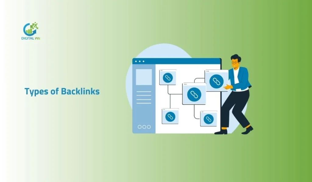Types of backlinks in SEO